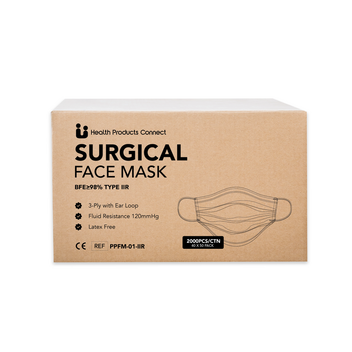 Surgical Face Mask 3-Ply Type IIR (Non-Therapeuitic)