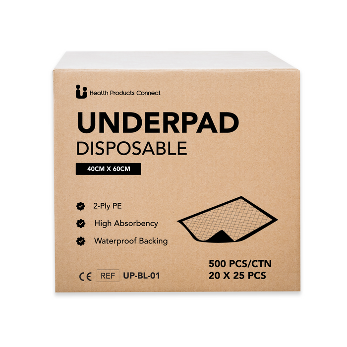 Disposable Underpads